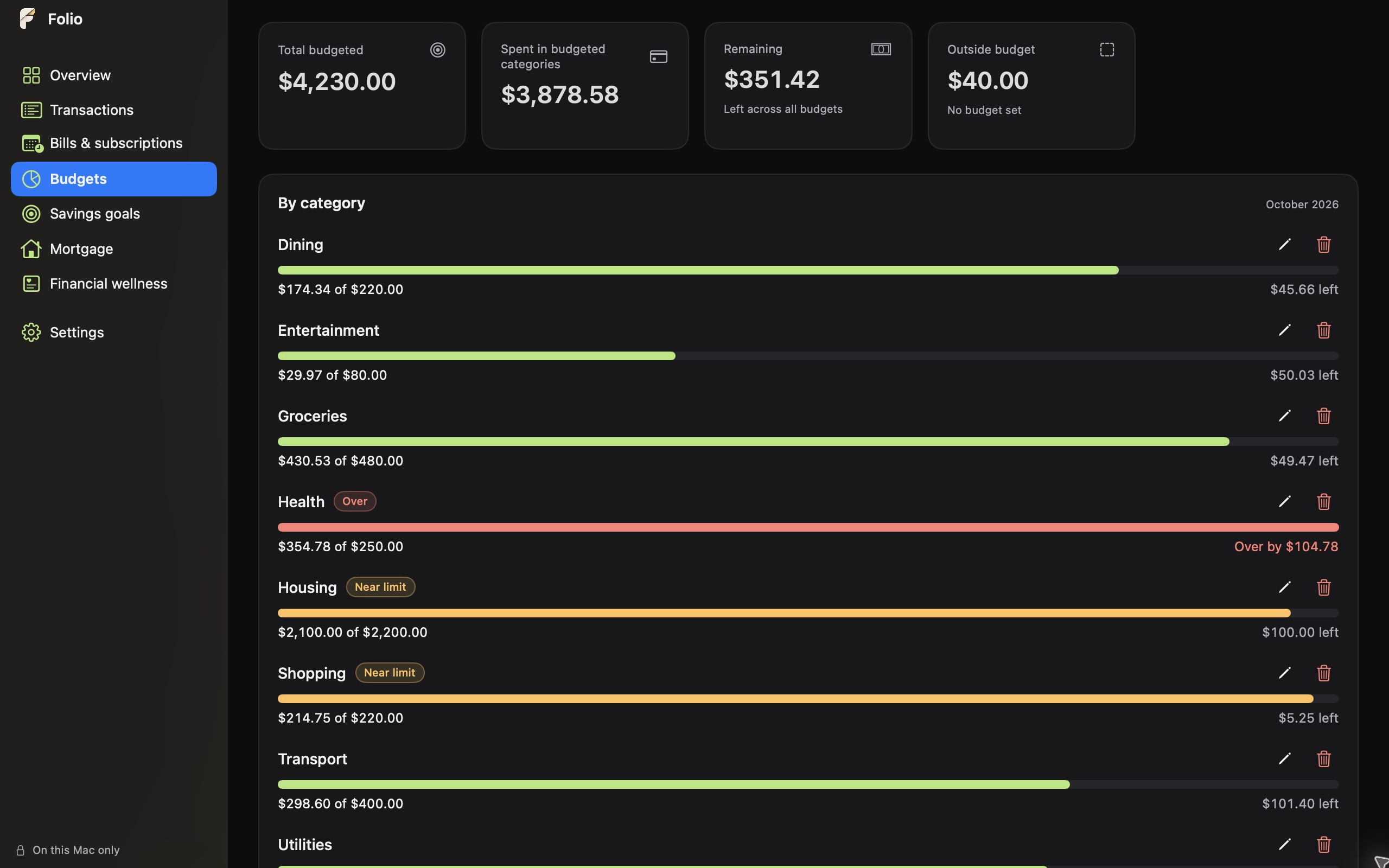 Folio Budgets screen showing category budgets with progress against each limit.